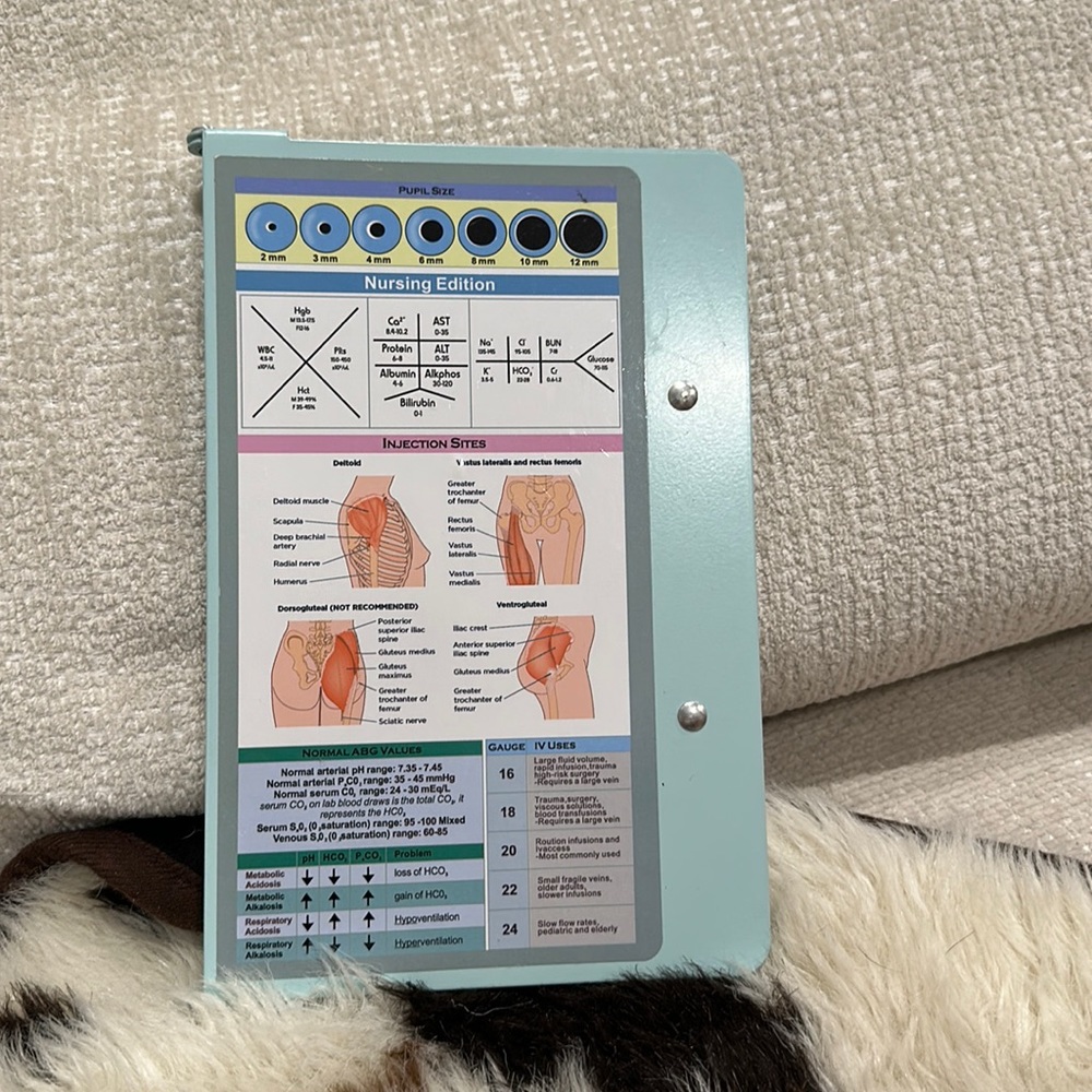 Whitecoat clipboard - nursing edition blue